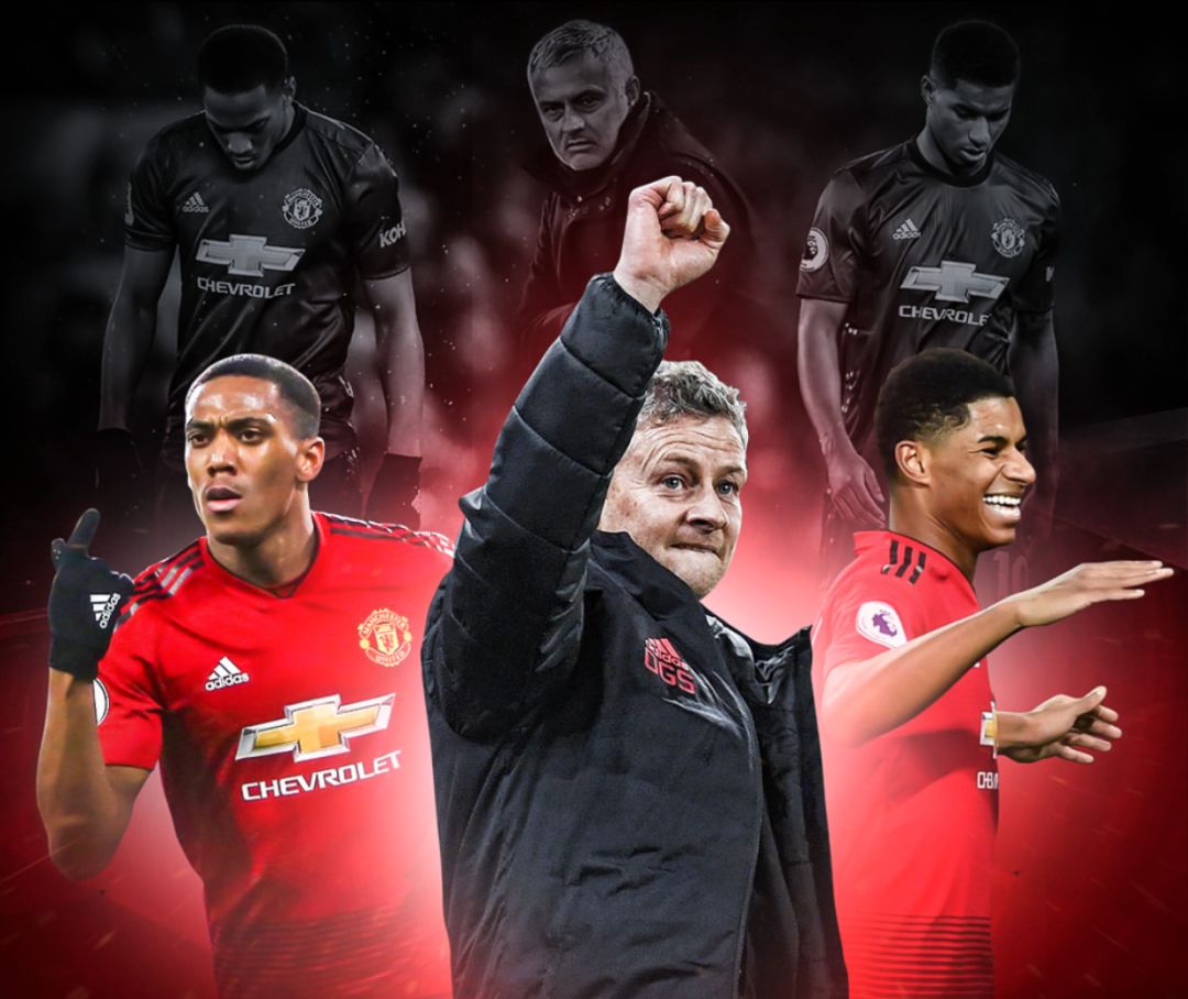 也是对整个 也是对整个